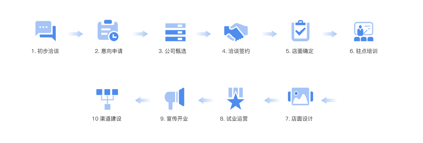 廣東一線香蕉视频官网下载瓷磚,瓷磚代理,瓷磚加盟,新中式瓷磚,佛山十大香蕉视频官网下载瓷磚,香雲紗瓷磚,工程瓷磚廠家“ class=